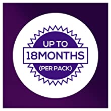 Moth Repellent carpet moth treatment