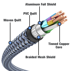 Oculus Quest 2 accessorios