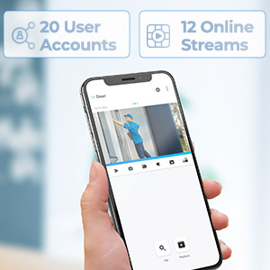 Reolink RLC-520 PoE Security Camera