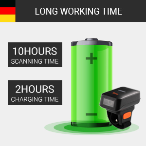 Scan-Ergebnisse Programmierbar