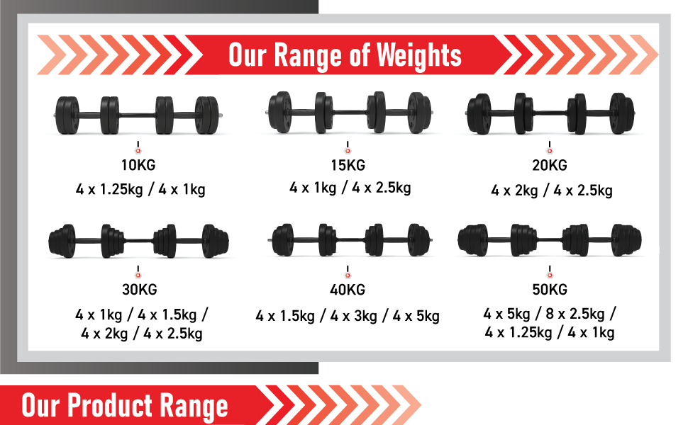 Body Revolution Adjustable Dumbbells Set