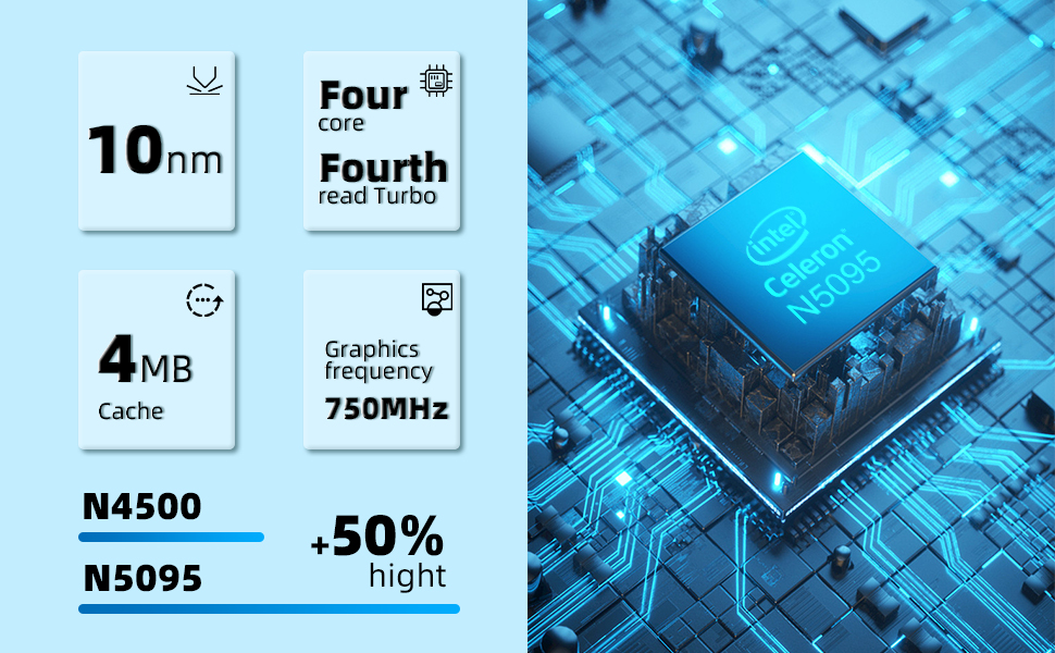 12GB RAM + 512GB ROM