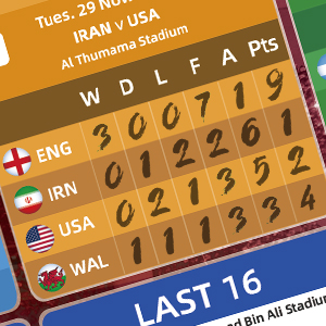world cup wallchart qatar