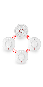 Wireless Interlinked Smoke & Heat Alarm Bundle Scotland Law Compliant 10 Year Battery CE & BS