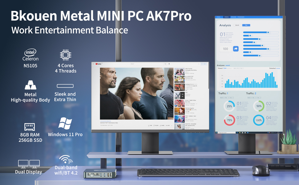 Mini PC Windows 11 Pro Bkouen 11th Gen Intel Celeron Keystone 4