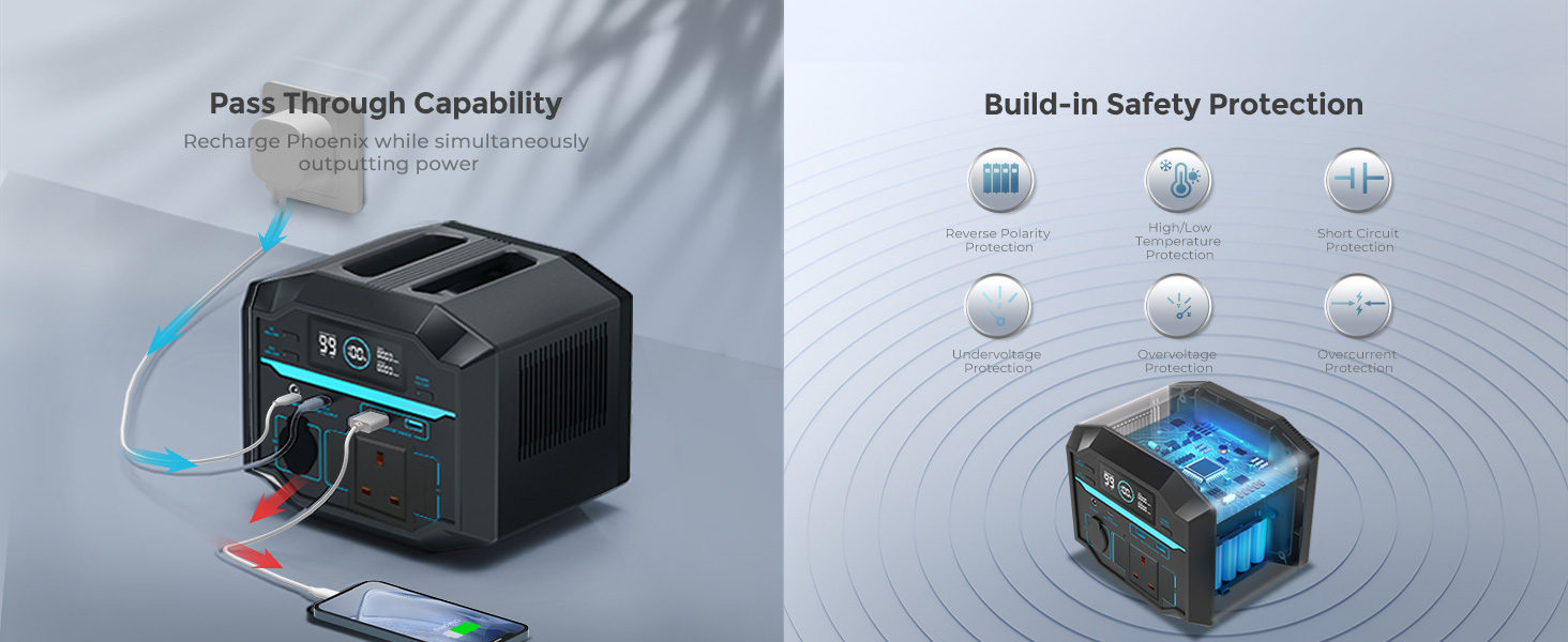 Renogy Portable Power Station Phoenix 200