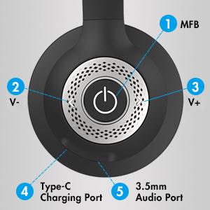 HEADSET