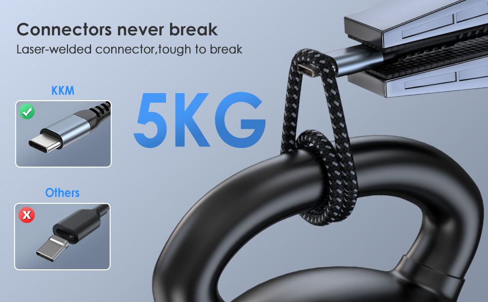 Gritin USB C Cable, [3-Pack/1M+1.5M+2M] USB Type C Fast Charging Cable - Nylon Braided 