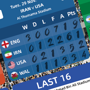 world cup wallchart 2022