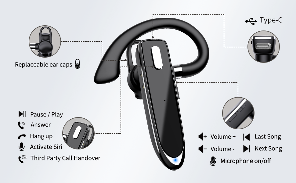 Bluetooth headset