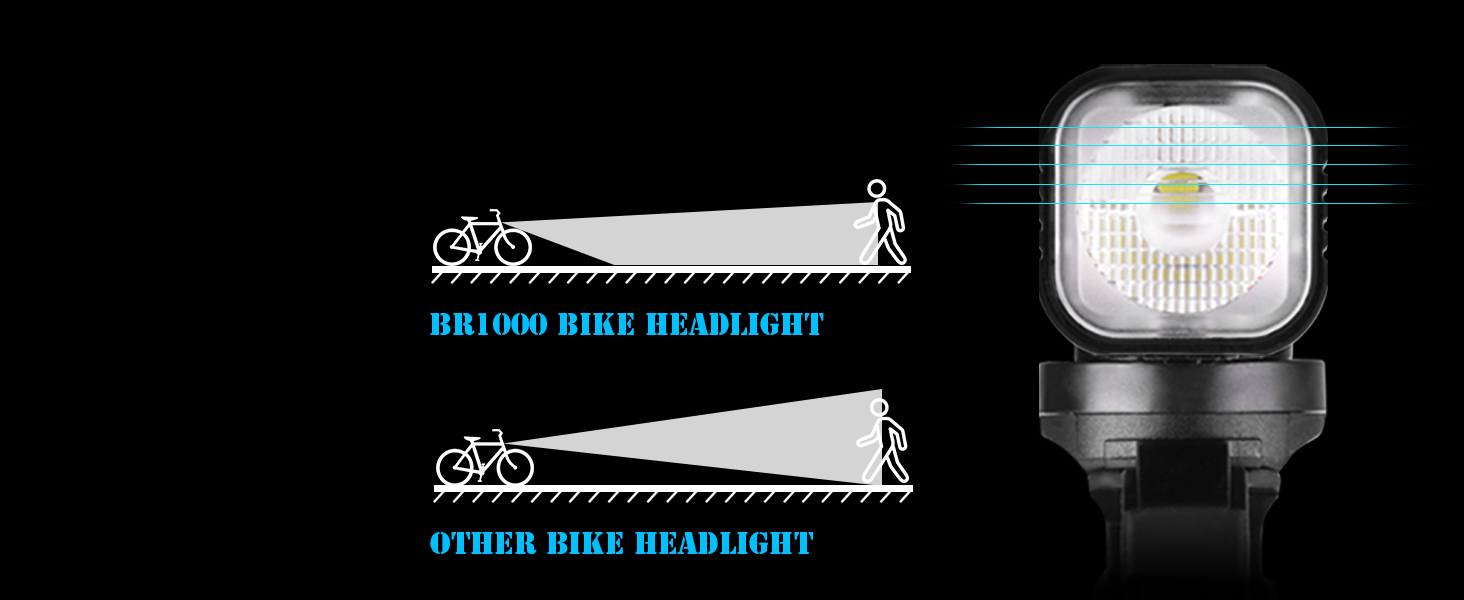 anti-glare light beam