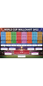 world cup wallchart