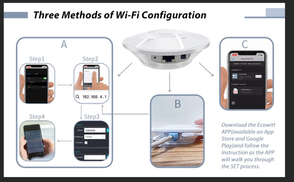 ecowitt weather station