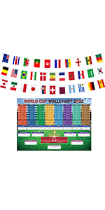 world cup 2022
