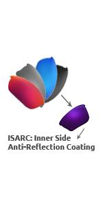 ISARC