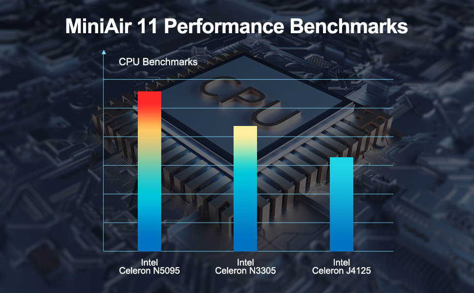 韩耀杰: [图片] GéoTSE: pc gaming pc bundle computer mini pc desktop pc windows 10 gaming computer