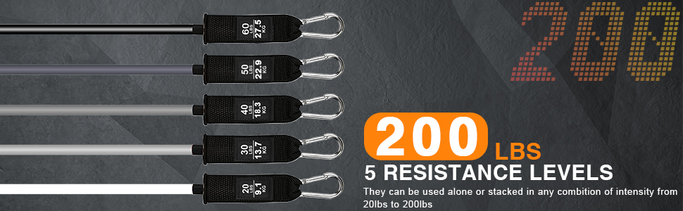 Resistance Bands Set