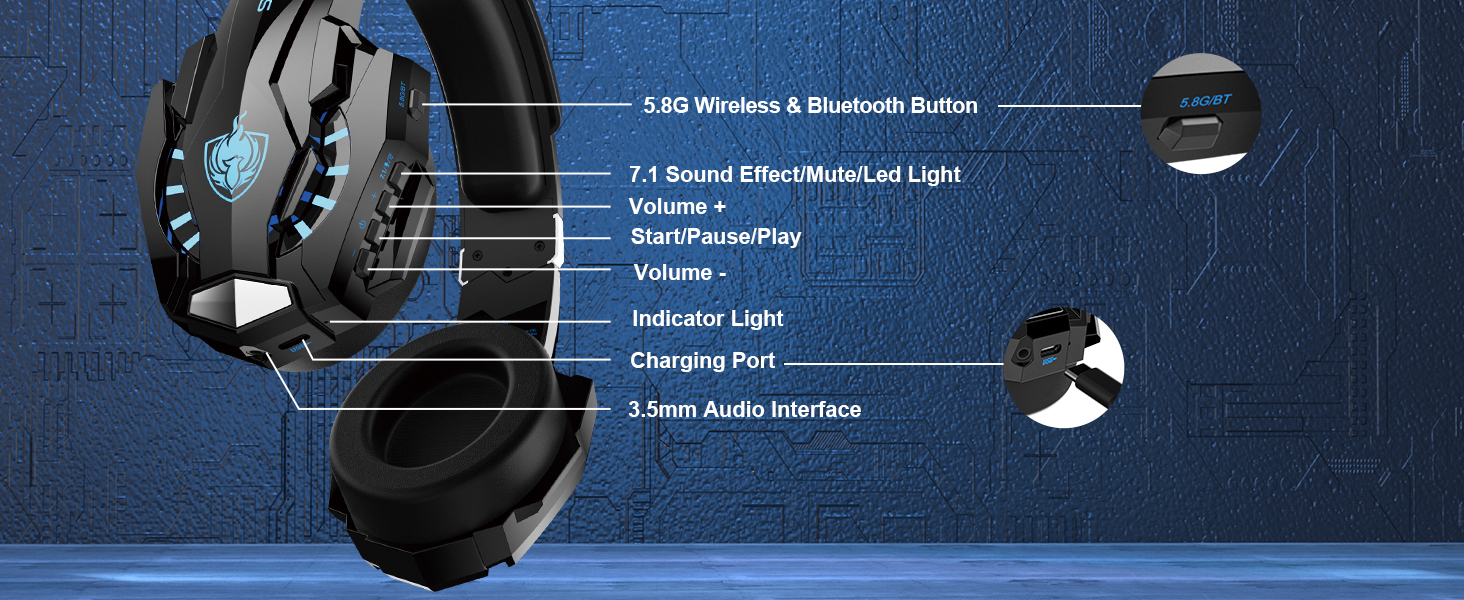 Wireless Gaming Headset