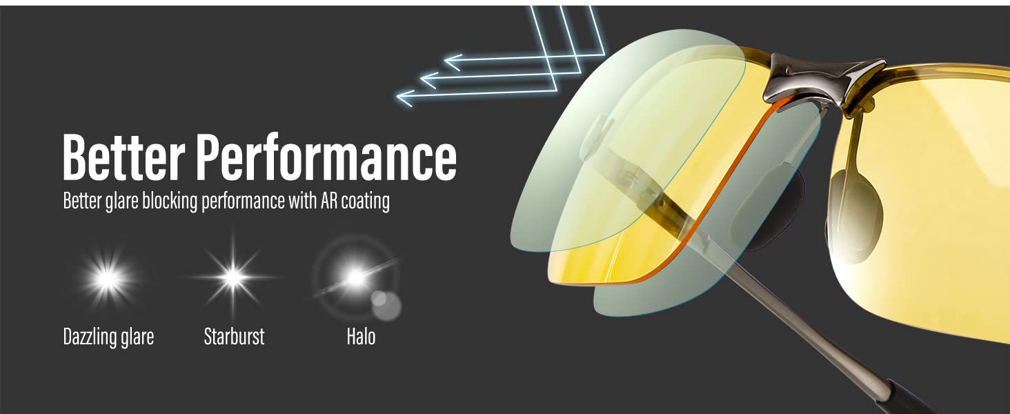 night driving glasses