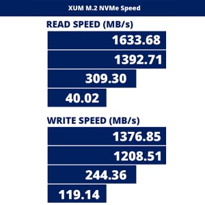 SATA SSD
