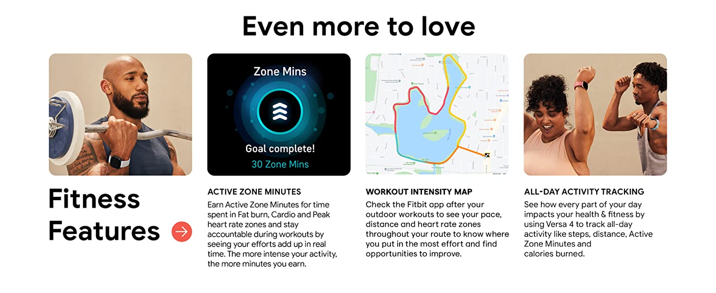 Fitbit Versa 3, Fitness tracker