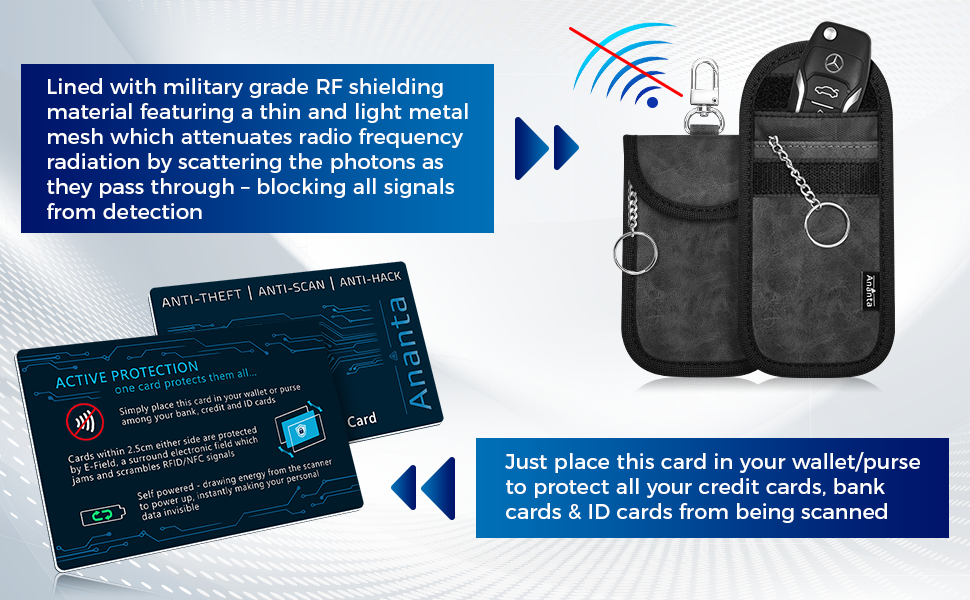 2pack Faraday Pouch RFID/NFC blocking cards
