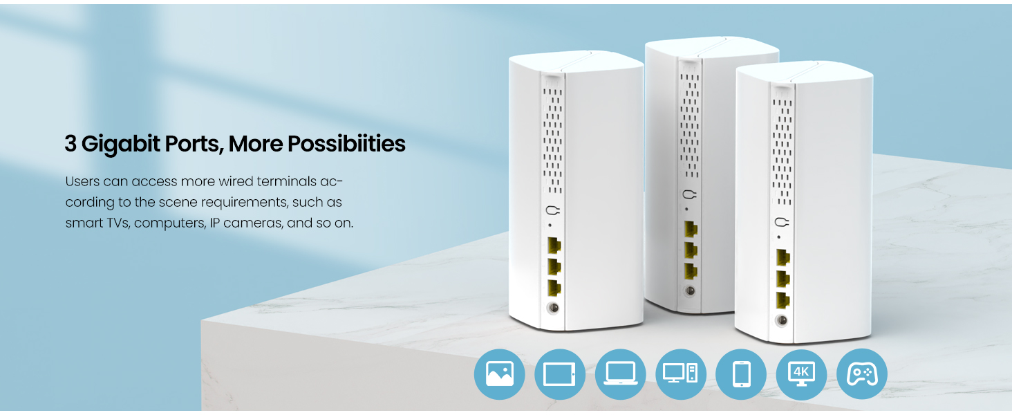 3 Gigabit Ports, More Possibilities