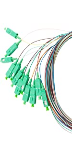SC/APC Fiber Optic Pigtail