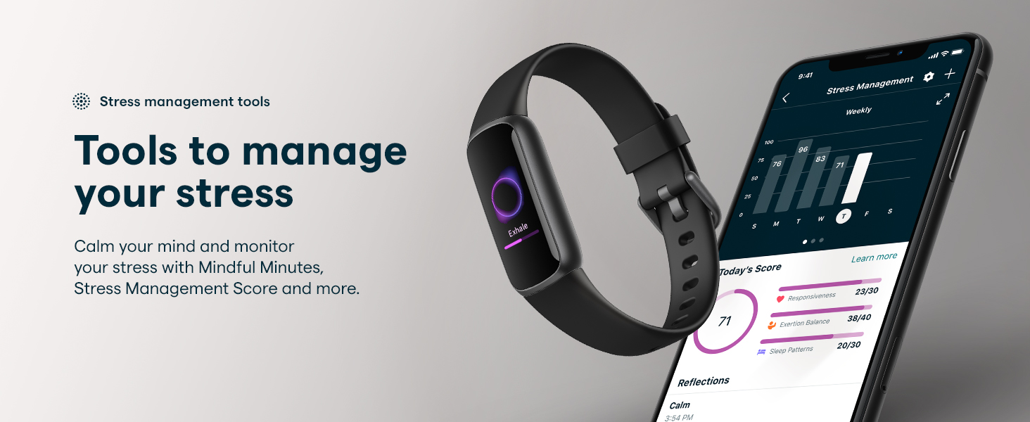 fitness trackers, fitness watch, heart rate monitor, gps tracker, trackers waterproof, smart watches