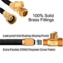 garden hose pipe