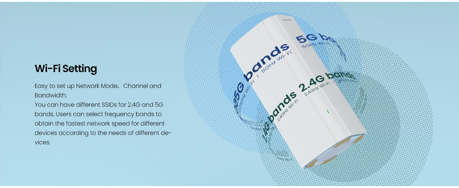 Wi-Fi Setting Easy to set up Network Mode、Channel and Bandwidth.