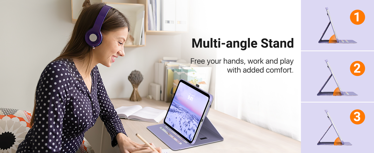 Three Viewing Angles