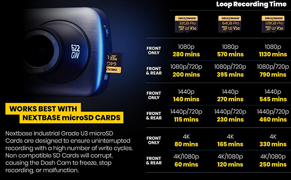SD card Nextbase