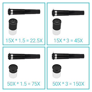 NACATIN astronomical telescope