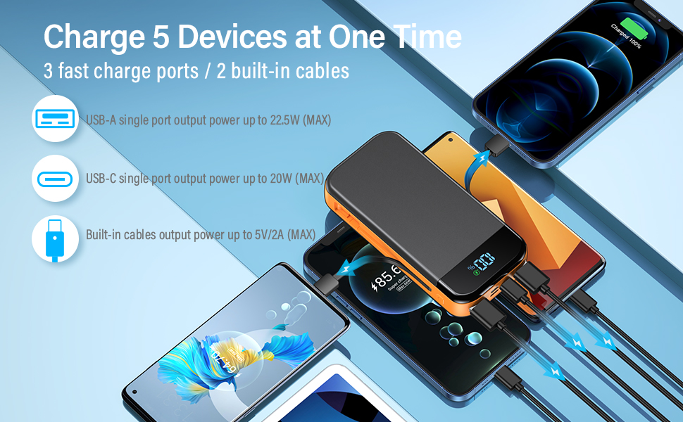 Bulit in 2 Cables