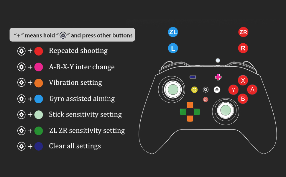 Wireless Bluetooth Gamepad