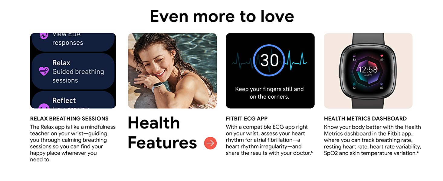 Fitbit Sense 2
