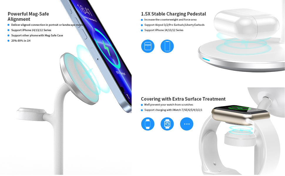 mag safe- apple charger