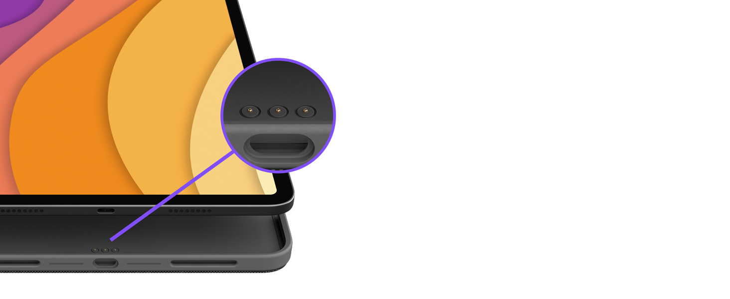 Combo Touch for Ipad Air 4th Generation