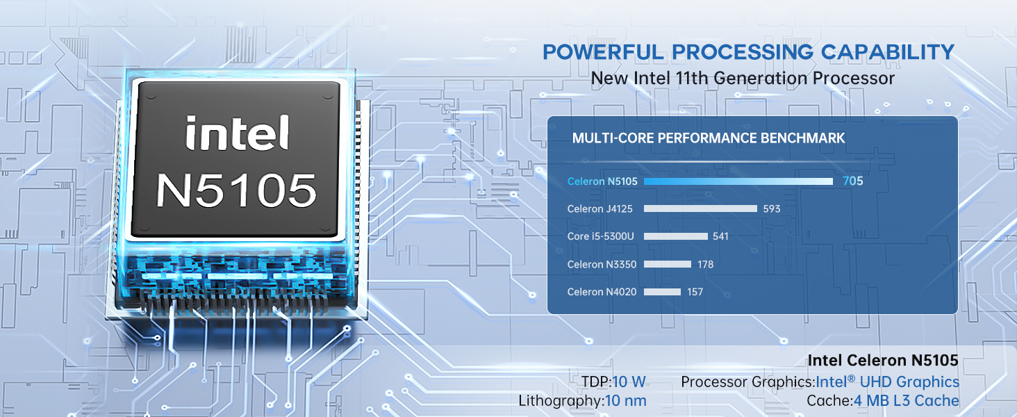 mini pc windows 11 pro
