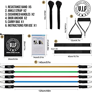 Resistance Band Set - Easy Core Training workout