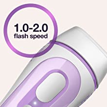 3 levels of intensity