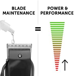 aqua blade kit contents