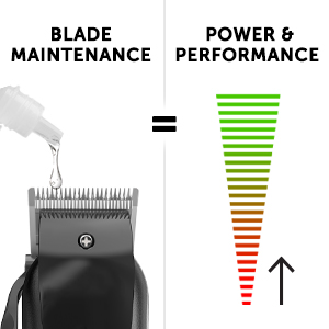 Cordless trimmer