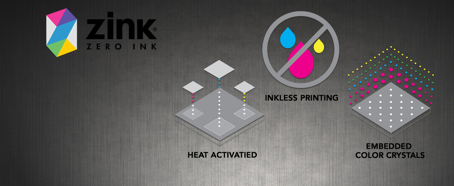 kodak printomatic inkless printing