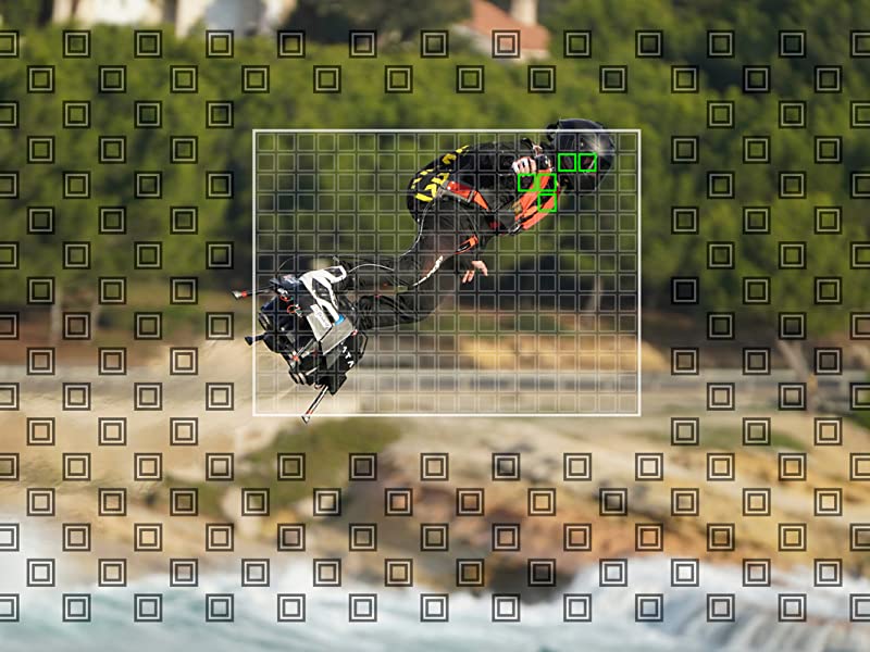 Sony α6400, ilce-6400, a6400, ilce6400, ilce 6400, mirrorless camera, E-mount mirrorless camera