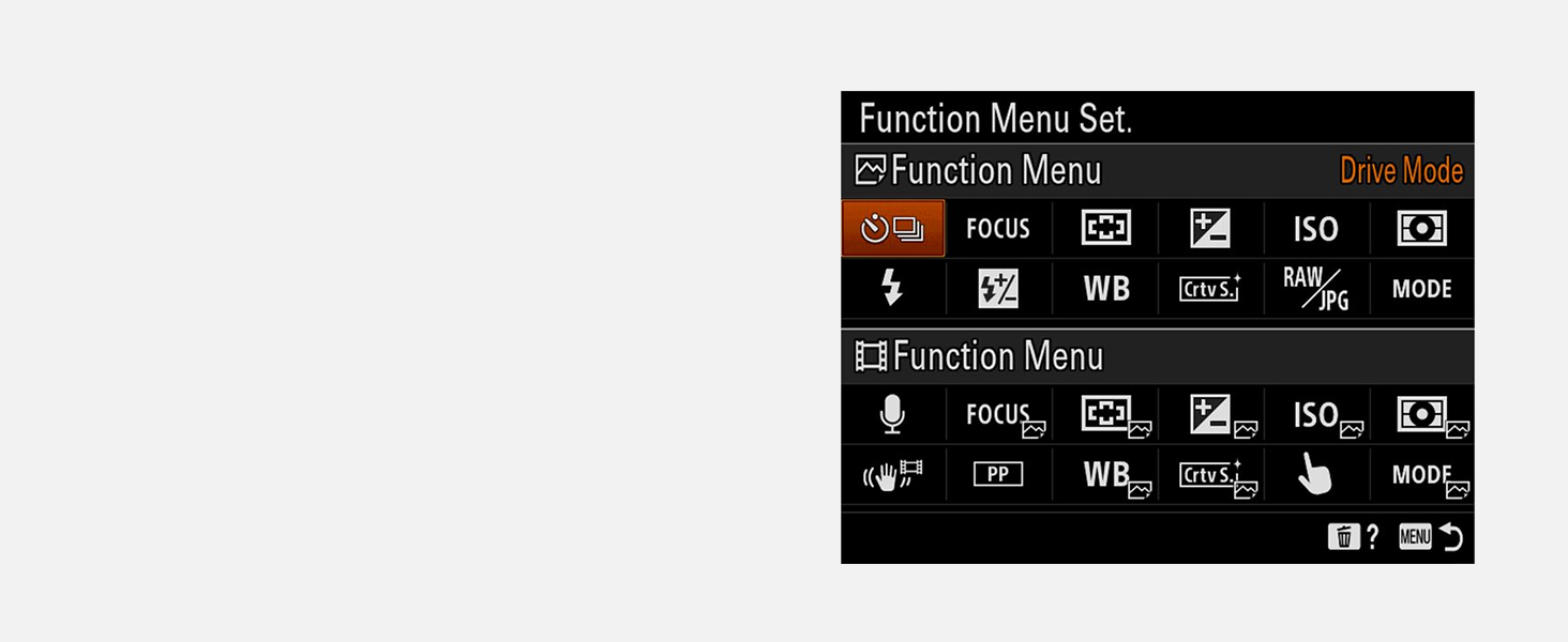 Customisation functions
