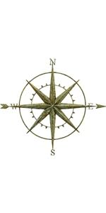 Green Compass