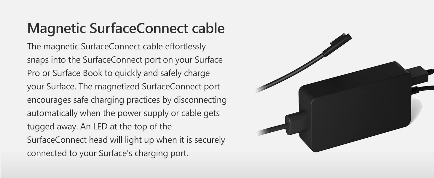 Surface Power supply
