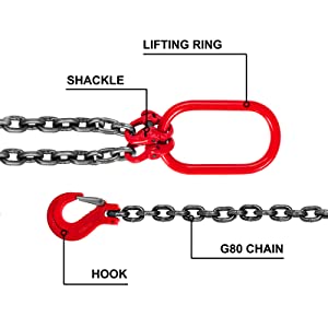 Stop chain